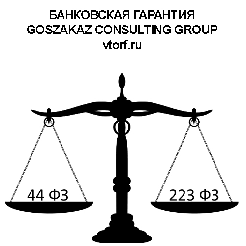 Банковская гарантия от GosZakaz CG в Рубцовске
